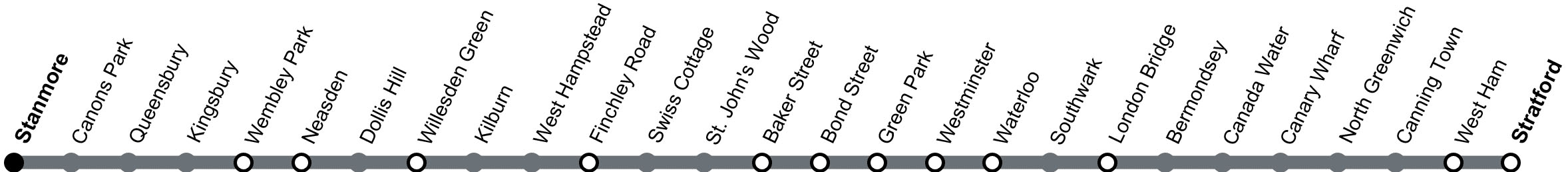 station
